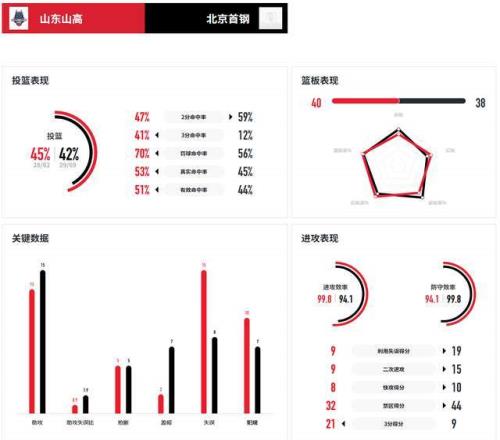 开云体育官,网入口网页,资讯,开云体育,开云体育官网,开云体育app,开云体育平台,KAIYUN,SPORTS,kaiyun登录入口