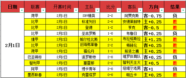 官方披露,梅西与苏亚,雷斯因触及,开云体育,开云体育官网,开云体育app,开云体育平台,KAIYUN,SPORTS,kaiyun登录入口