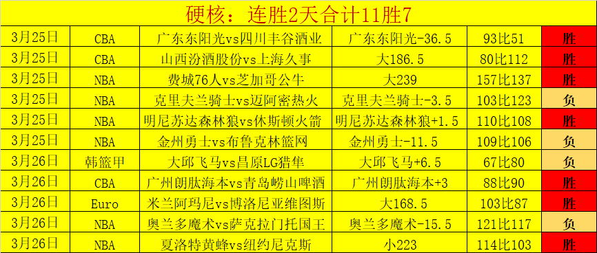 月起政府新,加大对小微,三农,开云体育,开云体育官网,开云体育app,开云体育平台,KAIYUN,SPORTS,kaiyun登录入口
