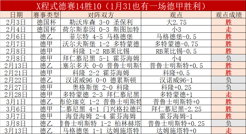 快船重要射,手膝伤加剧,哈登再遇伤,开云体育,开云体育官网,开云体育app,开云体育平台,KAIYUN,SPORTS,kaiyun登录入口