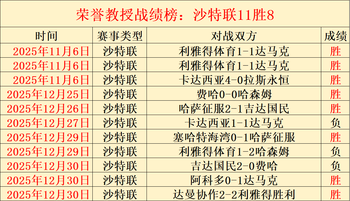 韩德君扣篮,得分为王岚,嵚添彩,开云体育,开云体育官网,开云体育app,开云体育平台,KAIYUN,SPORTS,kaiyun登录入口