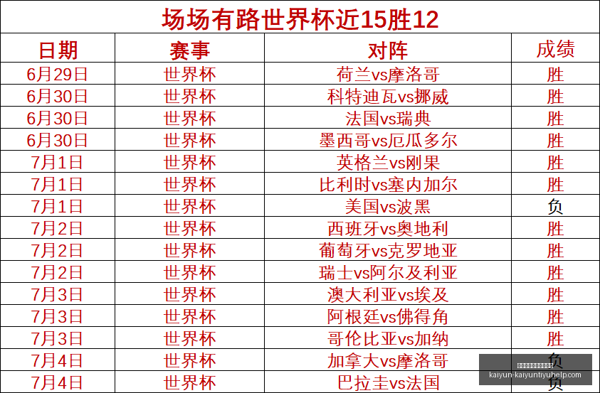 开云体育官,网入口网页,开云体育官网入口网页,开云体育官网入口网页,开云体育,开云资讯,开云入口,开云在线