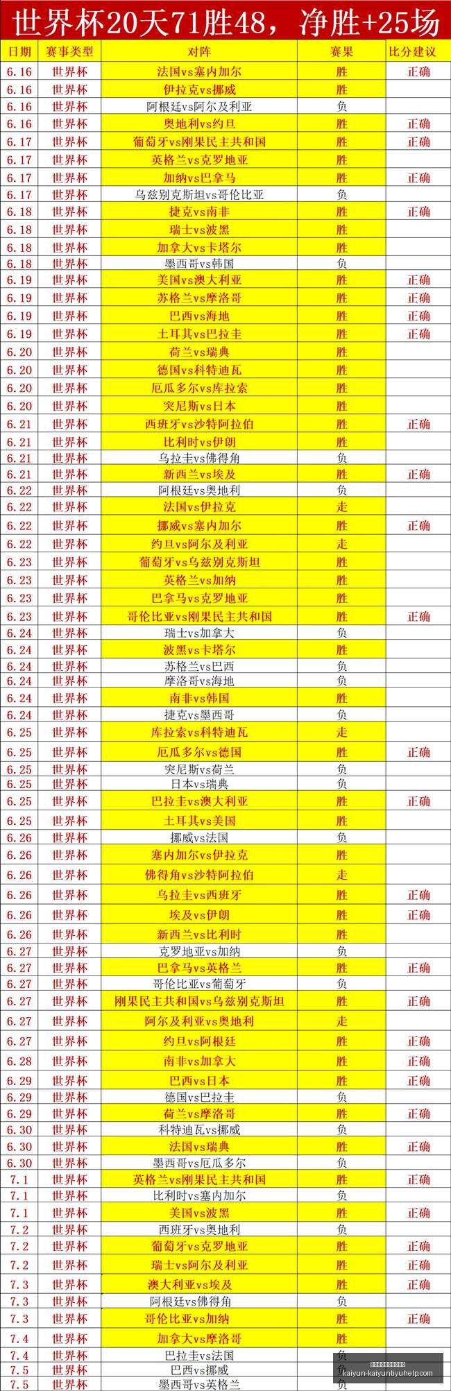 开云体育官,网入口网页,开云体育官网入口网页,开云体育官网入口网页,开云体育,开云资讯,开云入口,开云在线