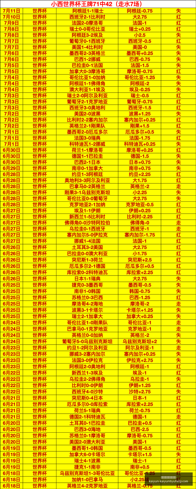 开云体育官,网入口网页,开云资讯关,开云体育官网入口网页,开云体育,开云资讯,开云入口,开云在线