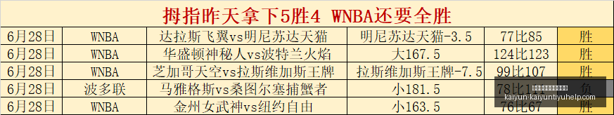 开云体育官,网入口网页,开云体育官网入口网页,开云体育官网入口网页,开云体育,开云资讯,开云入口,开云在线