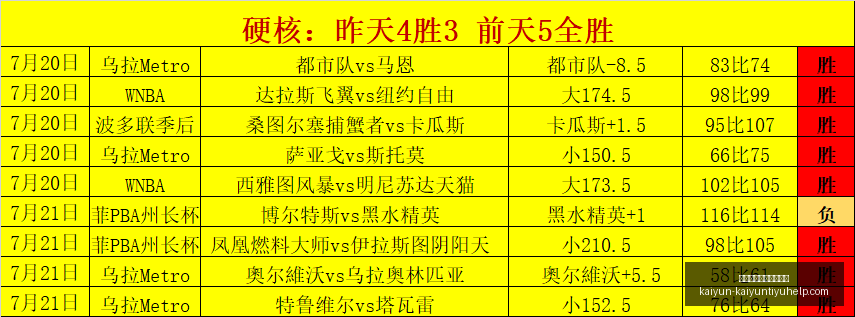 开云体育官,网入口网页,开云体育官网入口网页,开云体育官网入口网页,开云体育,开云资讯,开云入口,开云在线