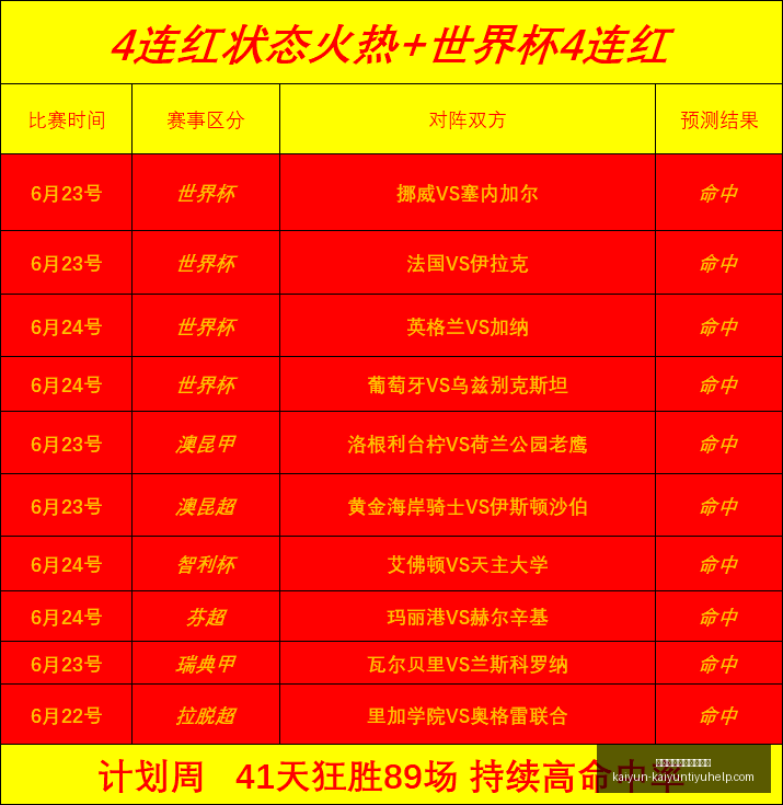 开云体育官,网入口网页,开云体育官网入口网页,开云体育官网入口网页,开云体育,开云资讯,开云入口,开云在线