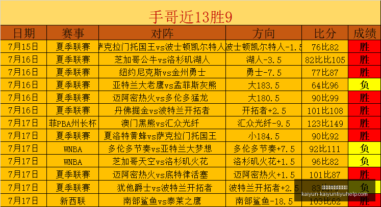 开云体育官,网入口网页,开云体育官网入口网页,开云体育官网入口网页,开云体育,开云资讯,开云入口,开云在线