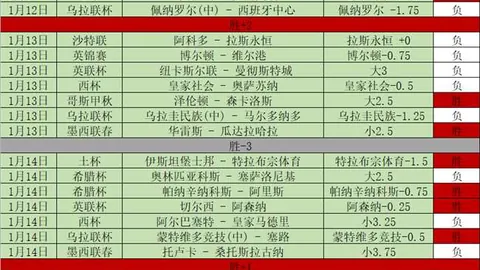 “西班牙名帅卷土重来执掌辽篮，前次征程虽波澜不惊，今番能否书写辉煌新篇章？”