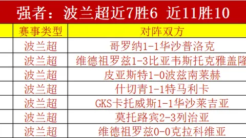 十星篮球NBA每日精选赛事推荐