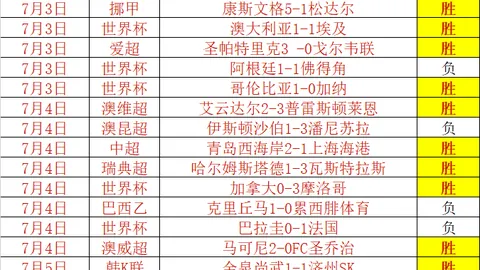 开云体育官网入口网页 140121